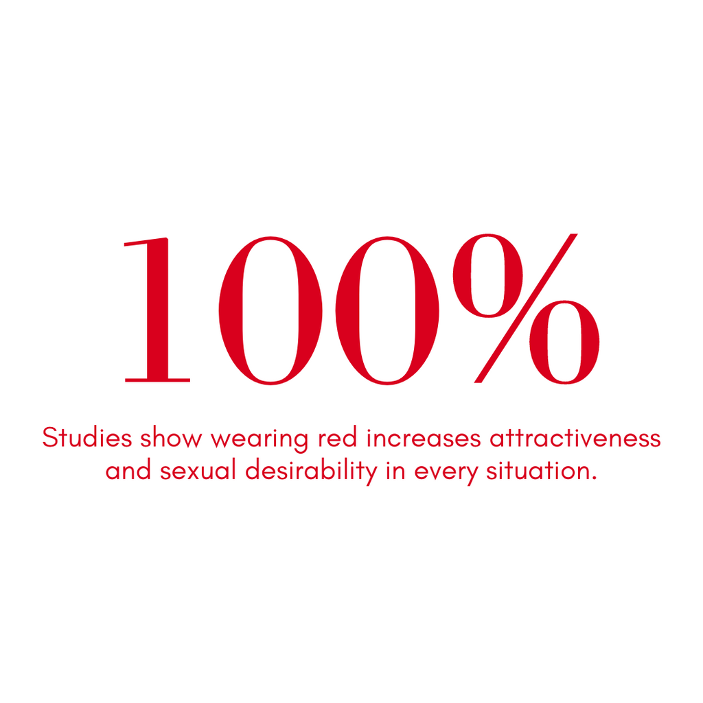 The Red Dress Effect